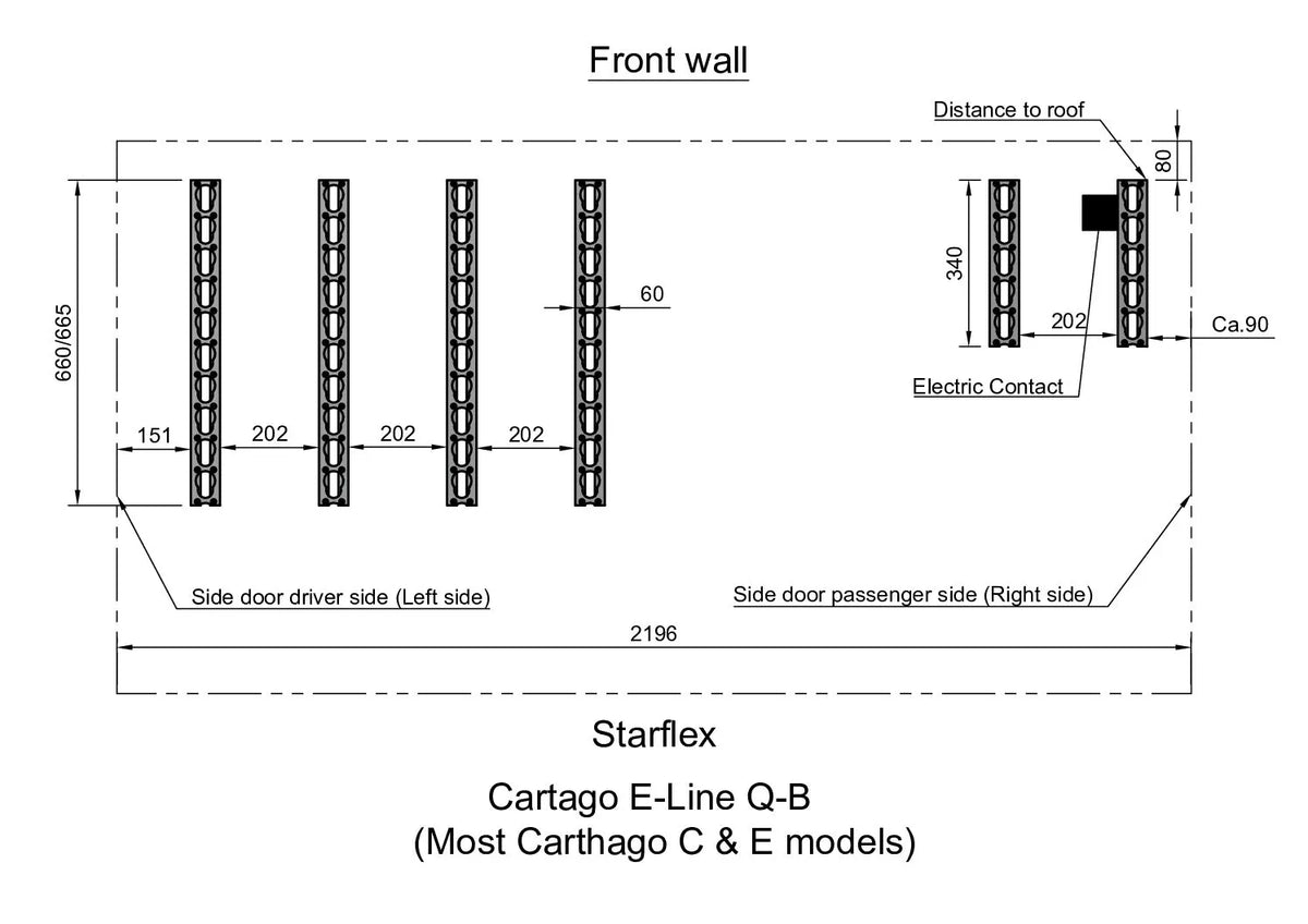 Carthago E-Line Q-Bed-pakke